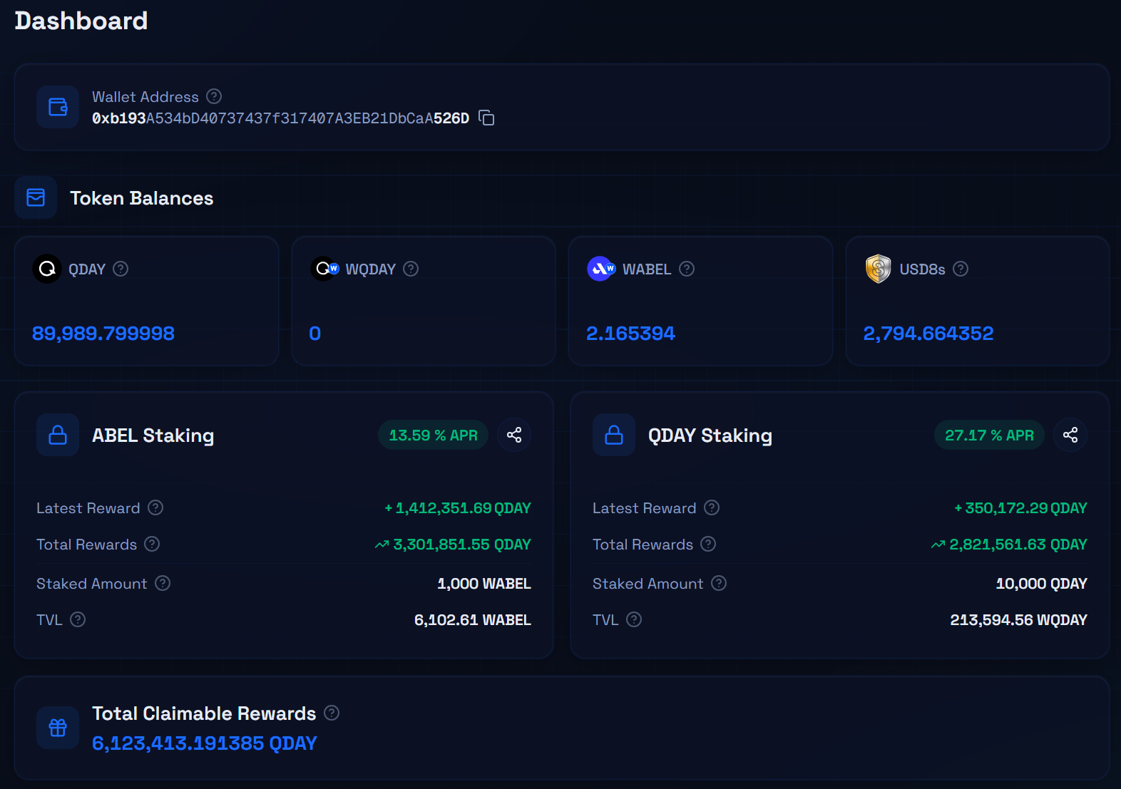 Dashboard Details